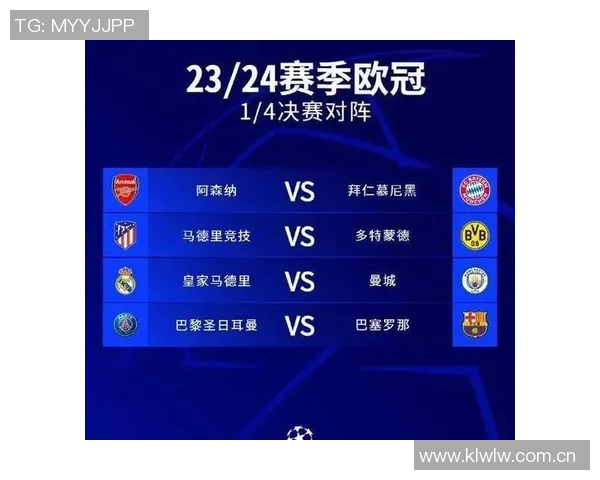 全球俱乐部身价排行榜揭晓皇马稳居第一枪手曼城紧随其后七队市值超十亿