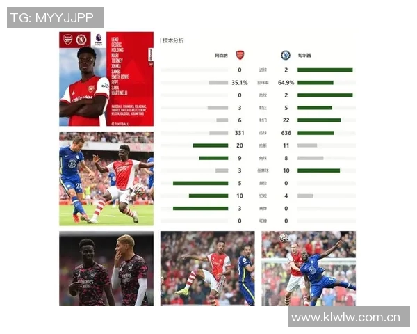 伦敦德比即将来袭阿森纳切尔西争夺榜首之战引发关注